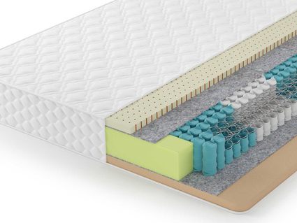 Матрас Lonax Memory-Latex TFK 5 Zone 41