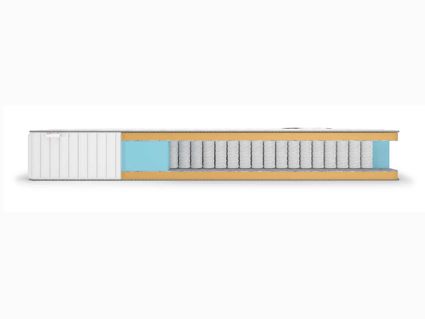 Матрас Denwir CLASSIC MEMO TFK 180х200