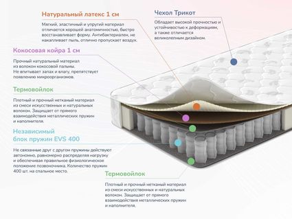 Матрас Димакс Оптима О-Латекс хард 150х220