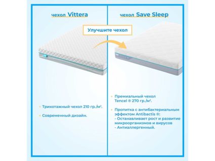 Матрас Промтекс-Ориент Roll Standart 18 Cocos M 90х190