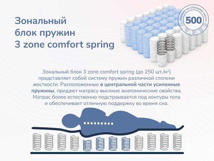 Матрас Димакс Relmas Foam Cocos 3Zone 140х190