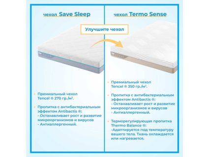 Матрас Промтекс-Ориент Monolit Latex 10 Memory 160х200