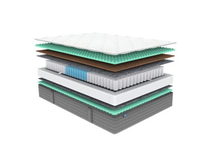 Матрас Димакс ОК Релакс С500 уцененный 48