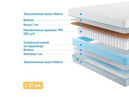 Матрас Промтекс-Ориент Soft Standart Combi 1 40