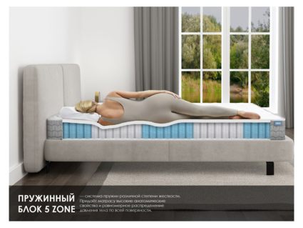 Матрас Димакс ОК Хард Релакс Диаметр 220