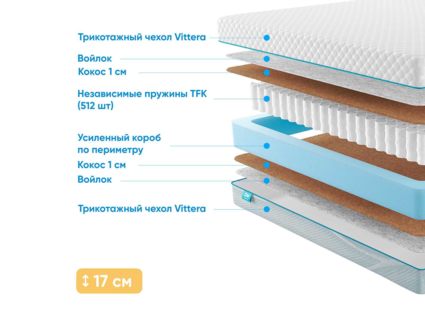 Матрас Промтекс-Ориент Soft Cocos 1 20