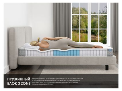 Матрас Димакс ОК Симпл 60х195