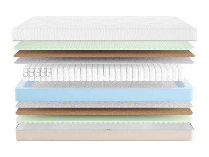 Матрас Промтекс-Ориент Duet Optima M 60х120