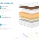 Матрас Димакс Гений Плюс 80х190