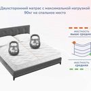 Матрас Димакс Relmas Cocos Roll 150х220