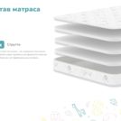 Матрас Димакс Облачко 90х200