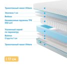 Матрас Промтекс-Ориент Soft Artek 65х125