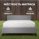 Матрас Димакс Элемент Софт Люкс 160х190