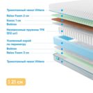 Матрас Промтекс-Ориент Soft Combi M 85х190