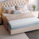 Матрас Промтекс-Ориент Soft Comfort 170х200