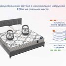 Матрас Димакс Твист Ролл Софт плюс 200х190