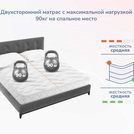 Матрас Димакс Relmas Foam Roll 60х120