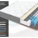 Матрас Димакс ОК Софт Хард 160х200