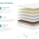 Матрас Димакс Искатель 80х160