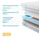 Матрас Промтекс-Ориент Soft Combi Strutto 2 110х200