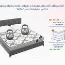 Матрас Димакс Твист Ролл Биг стиф 200х190